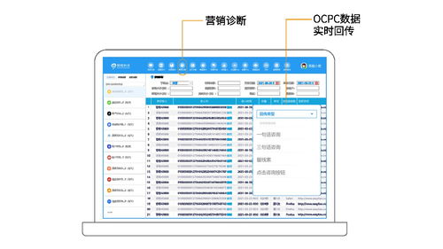 易聊智能客服 企业背后的数据军师，赋能数字化转型新引擎